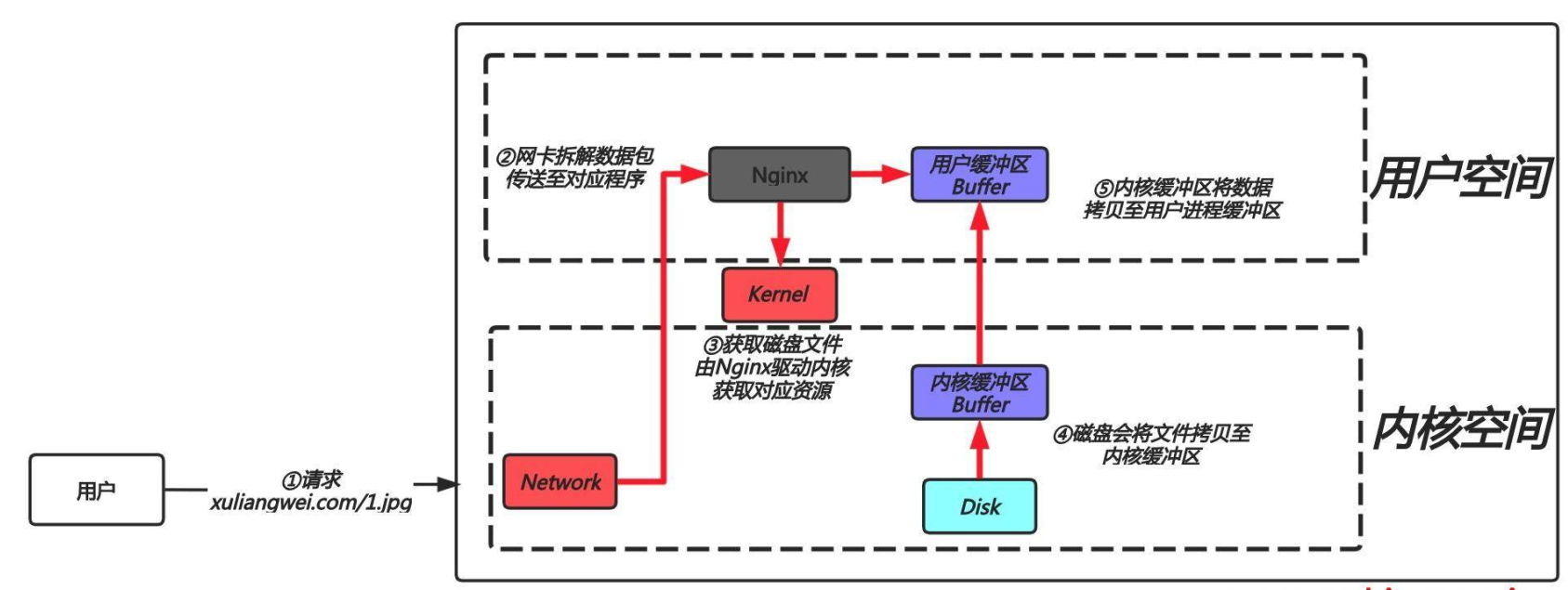 image-20250325084416670.png