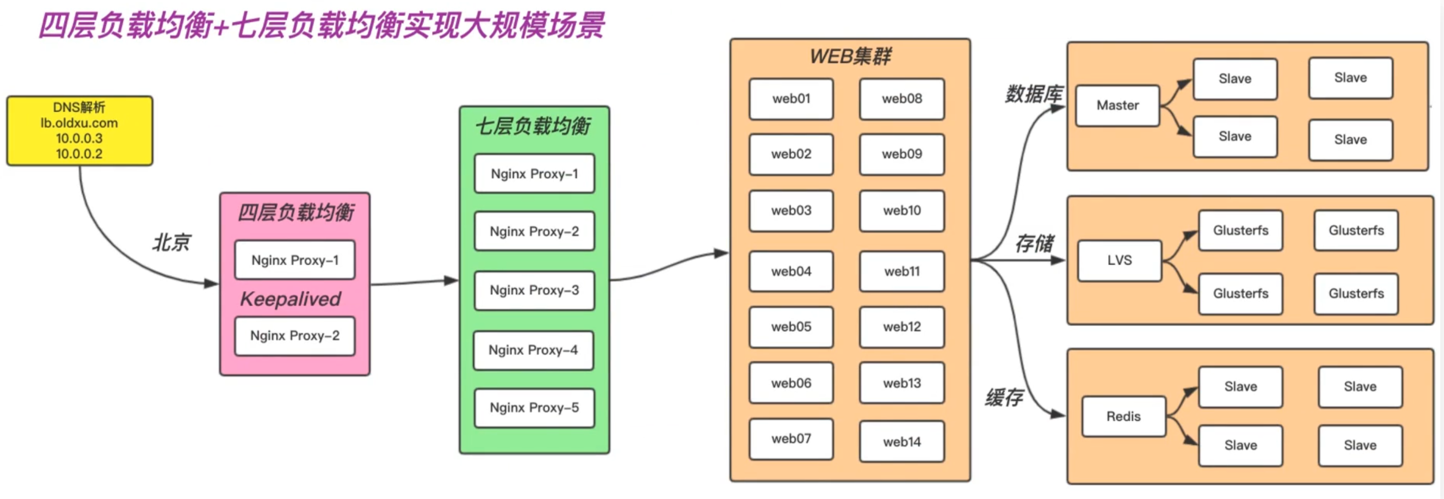 image-20250422083555670.png