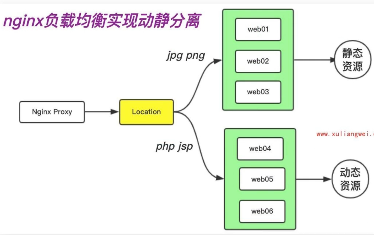 image-20250425103440213.png