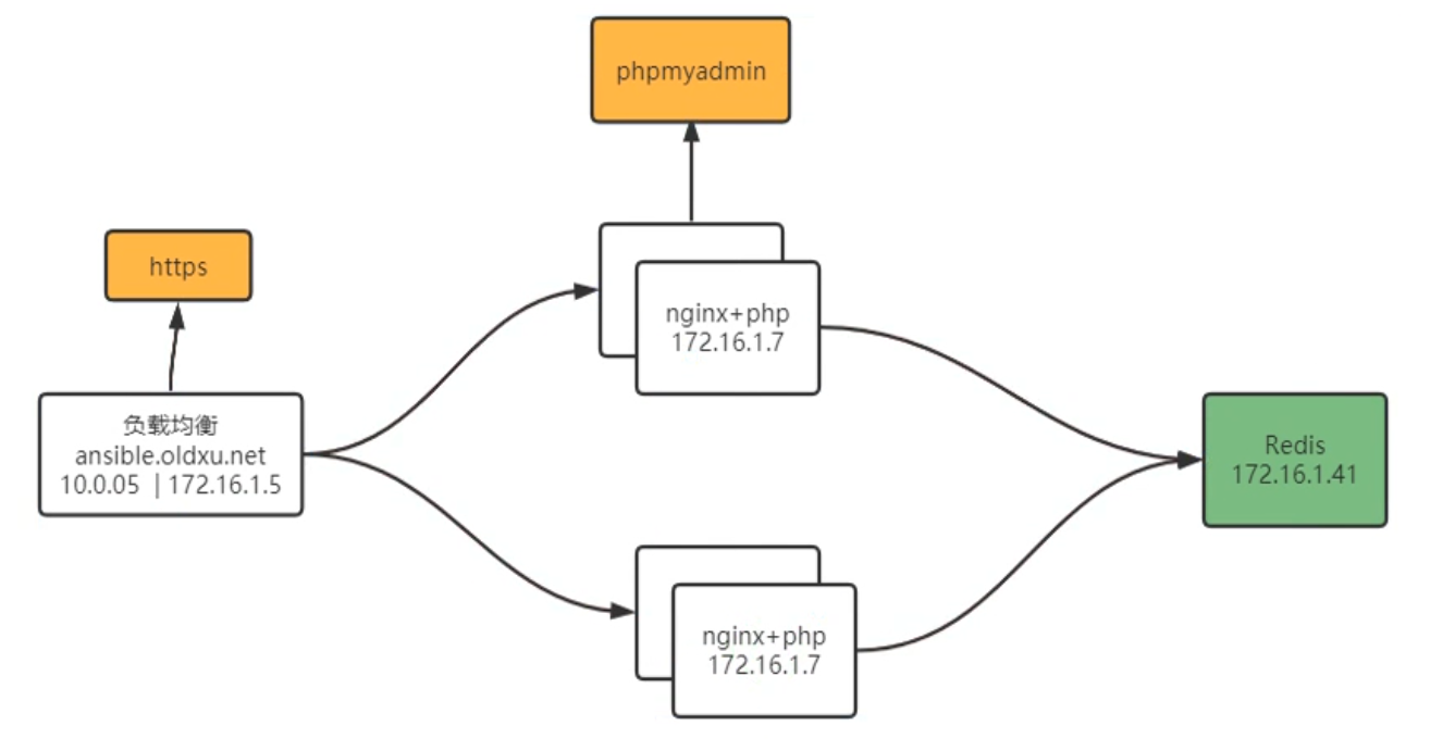 image-20250707221740764.png